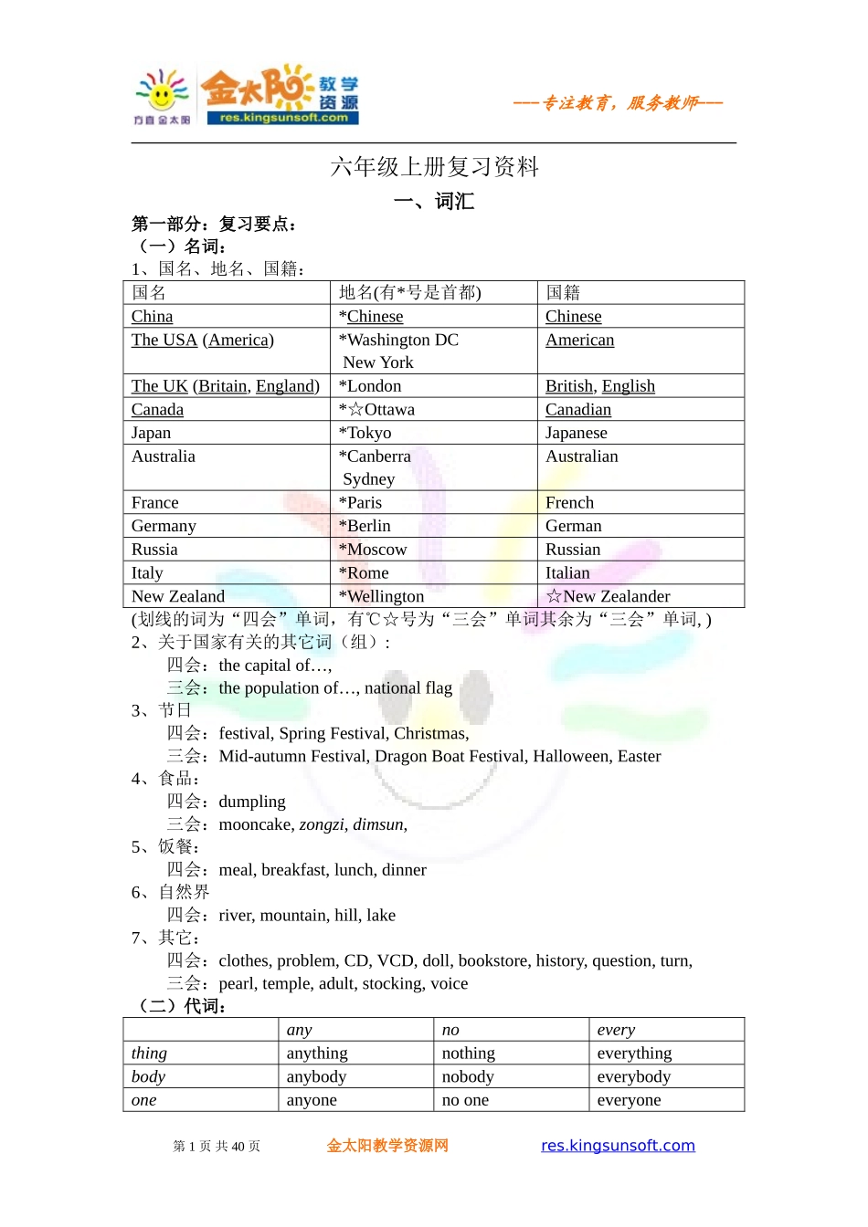 pep小学英语六年级上册总复习_第1页