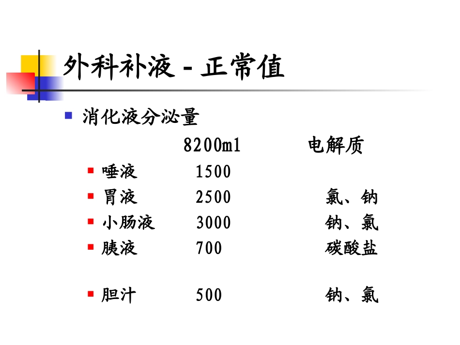 外科补液(2)_第3页