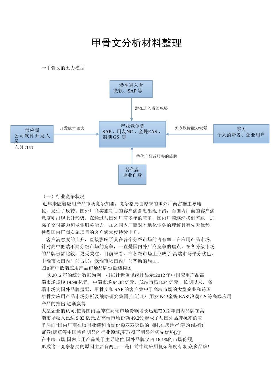 甲骨文PEST五力模型SWOT分析整理_第2页