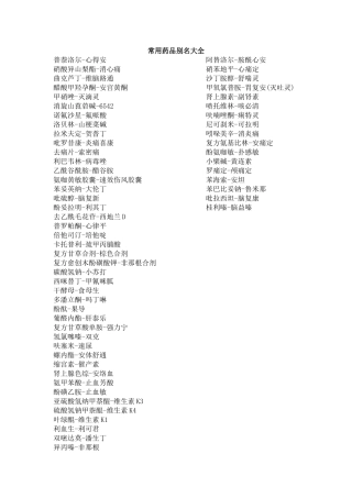 常用药品别名大全