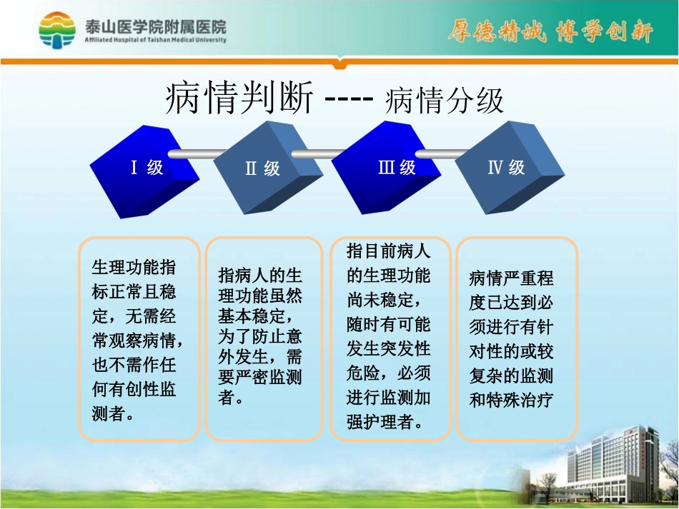 危重病人早期识别及应对策略概要_第2页