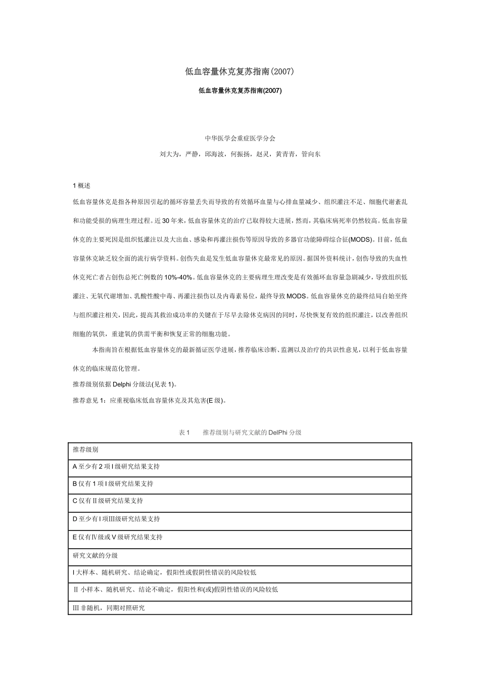 低血容量休克复苏指南(2007)_第1页