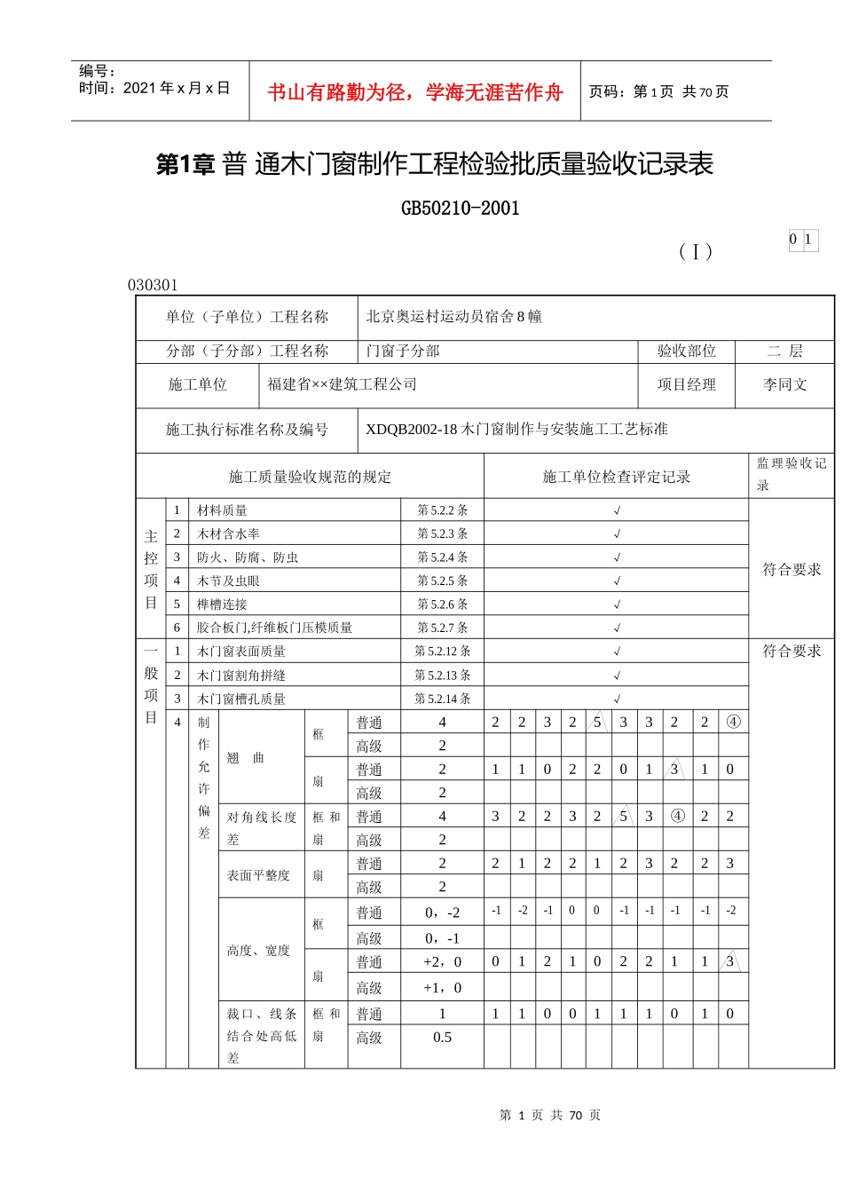通木门窗制作工程检验批质量验收记录表_第1页