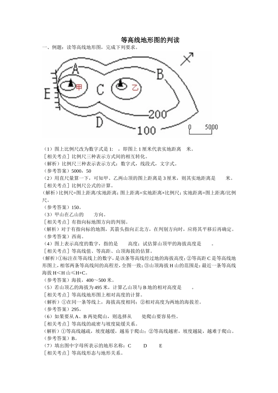 等高线地形图的判读_第1页