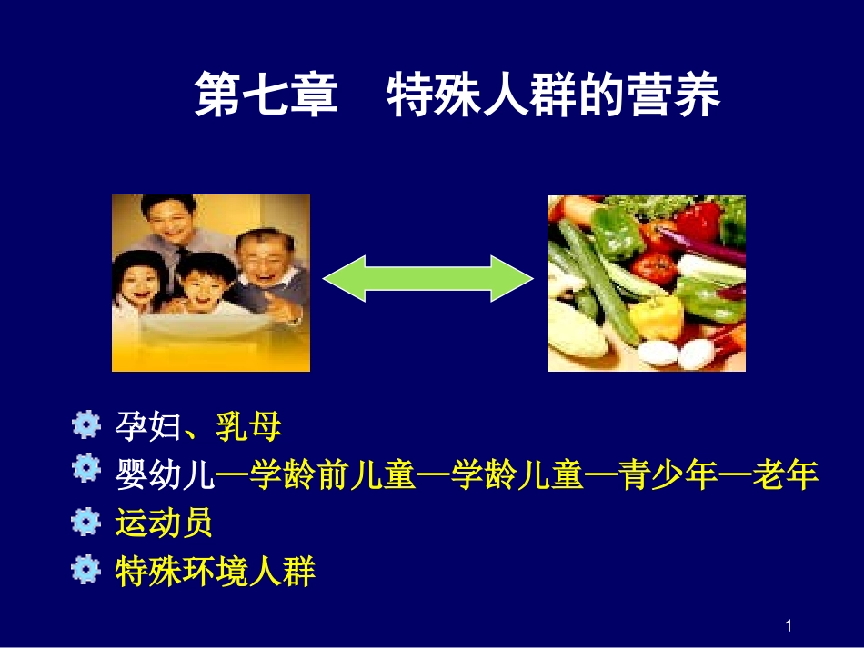 特殊人群的营养_第1页
