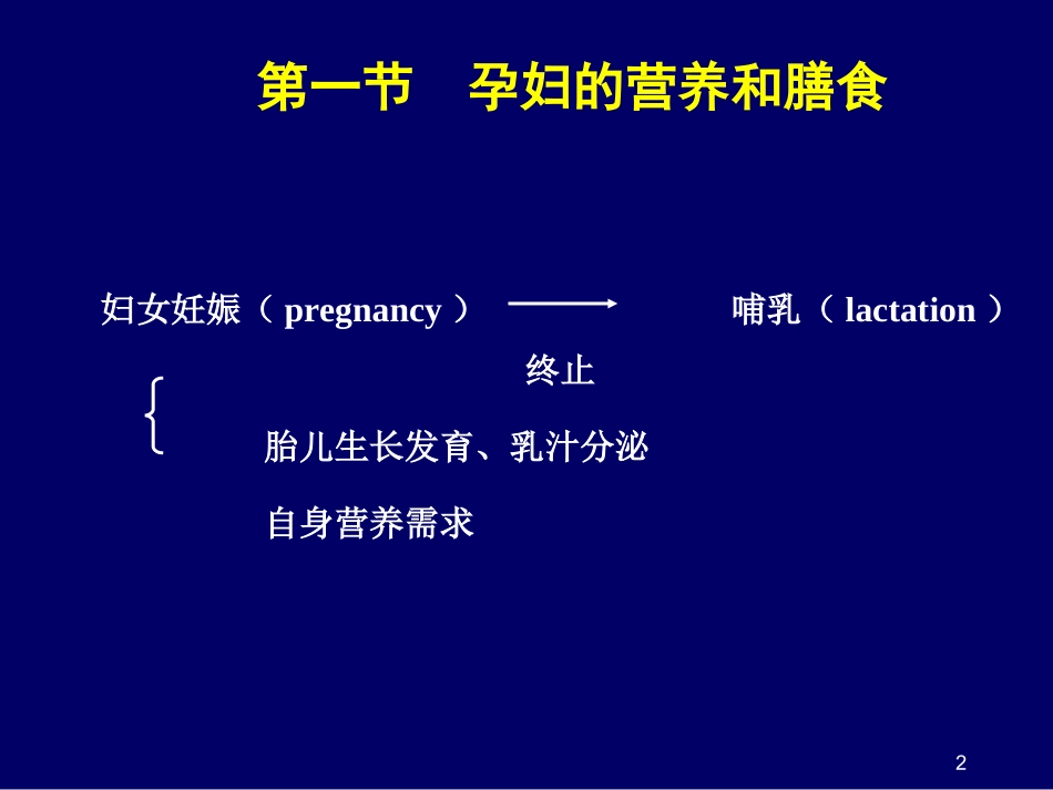特殊人群的营养_第2页