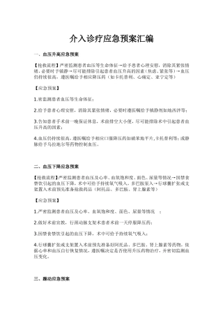 介入诊疗应急预案汇编