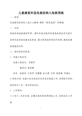 急危重症病人抢救预案剖析