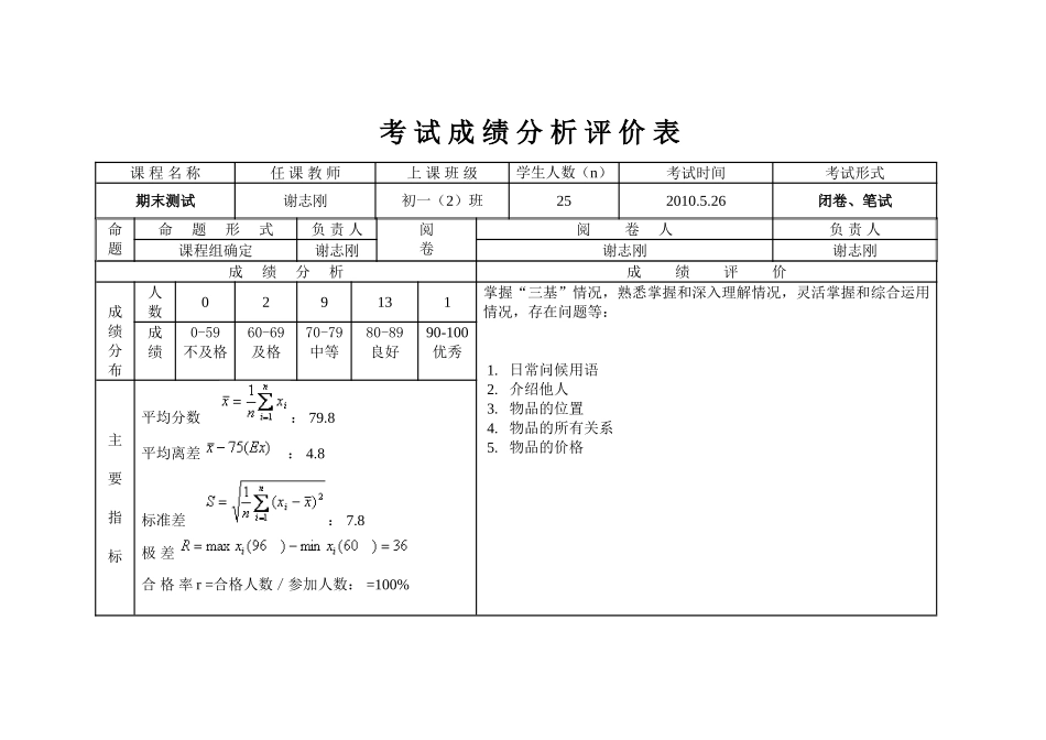 考试成绩分析评价表_第1页