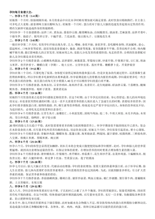 《孕妇1一40周食谱大全》