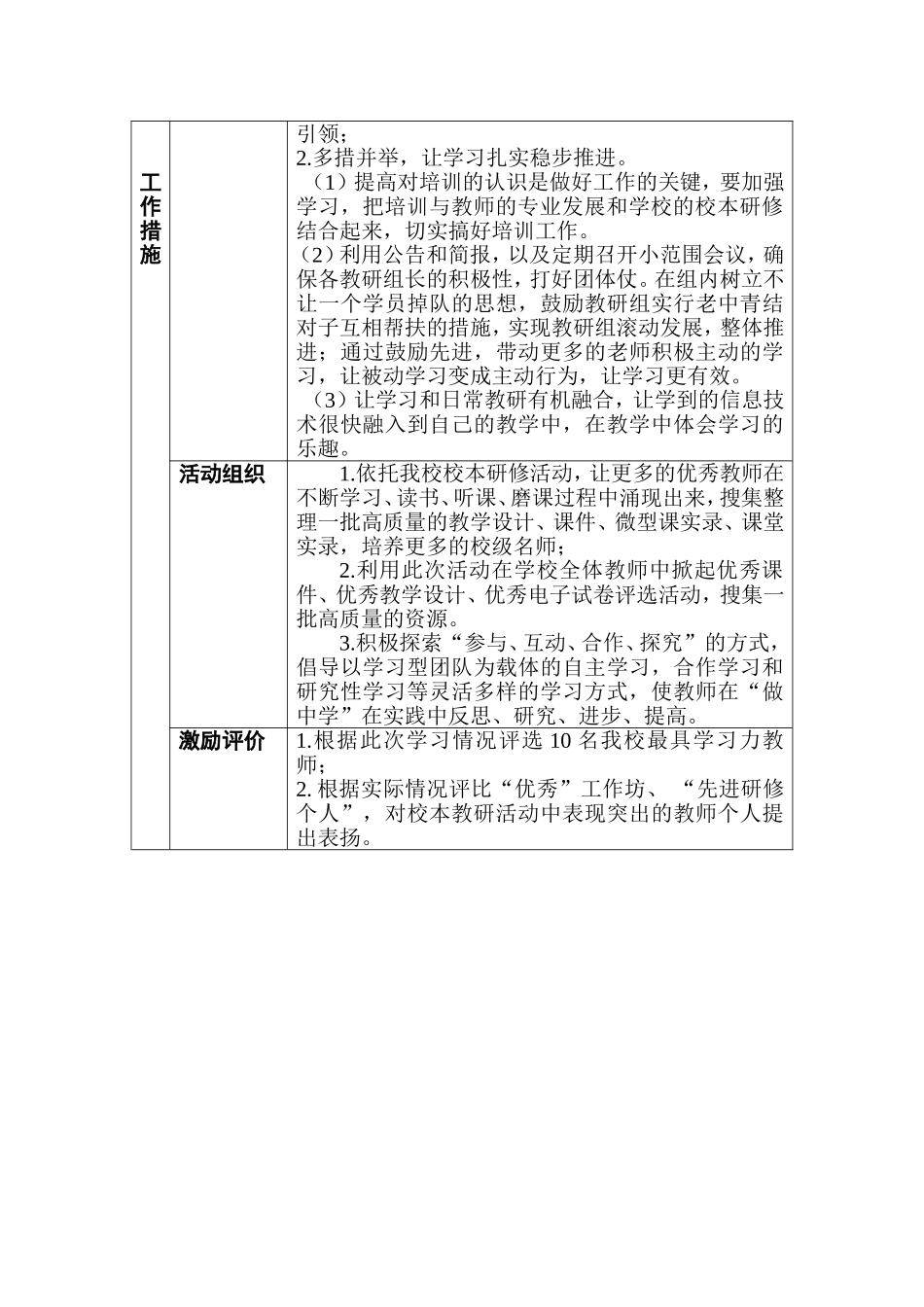济源市玉泉小学能力提升工程实施方案_第2页