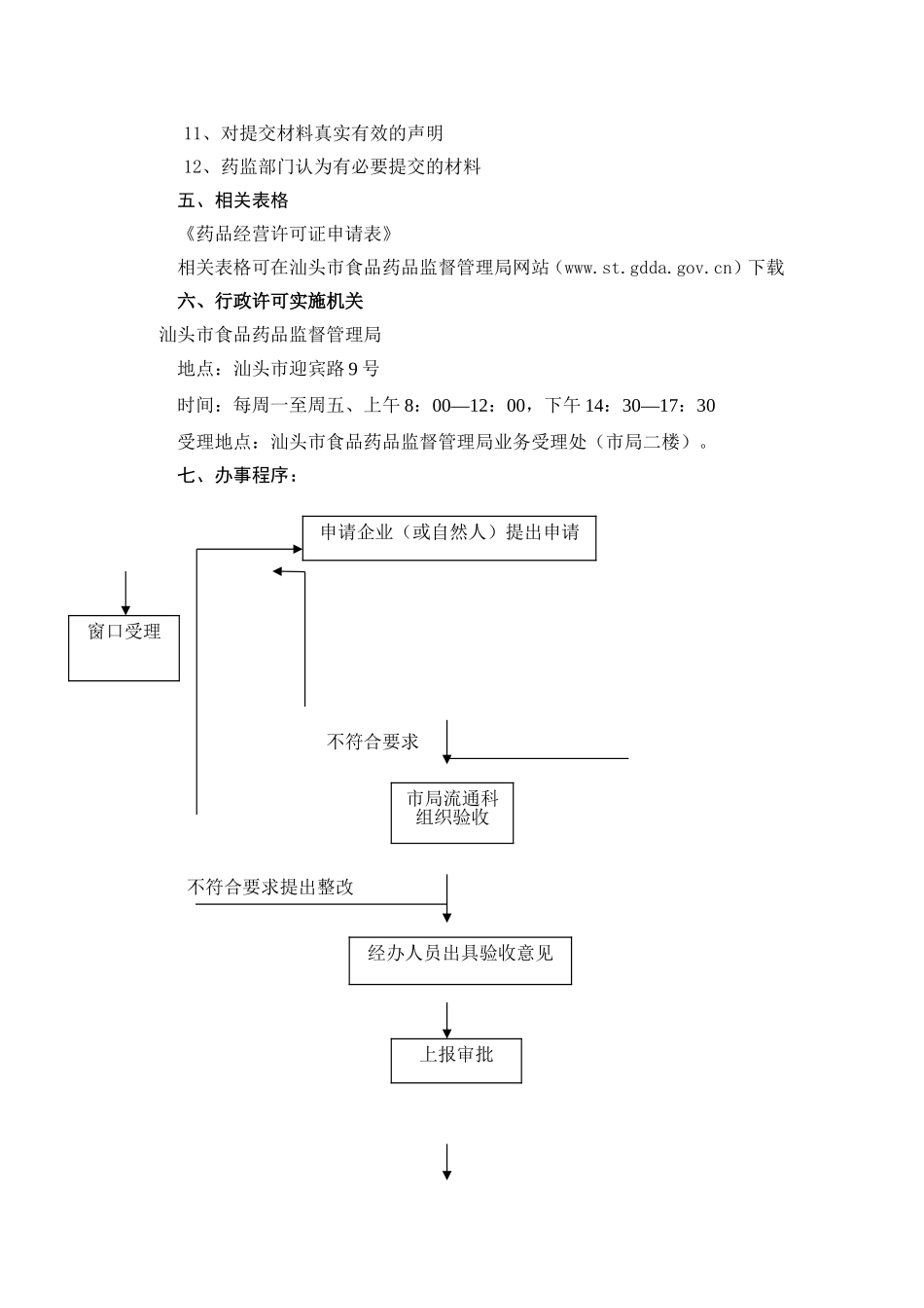 汕头市药品经营许可证(零售)申办程序_第2页
