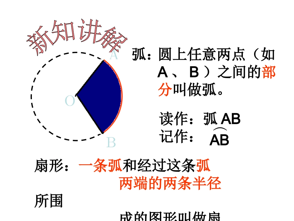 2014年六年级上册数学第五单元扇形的认识_第3页