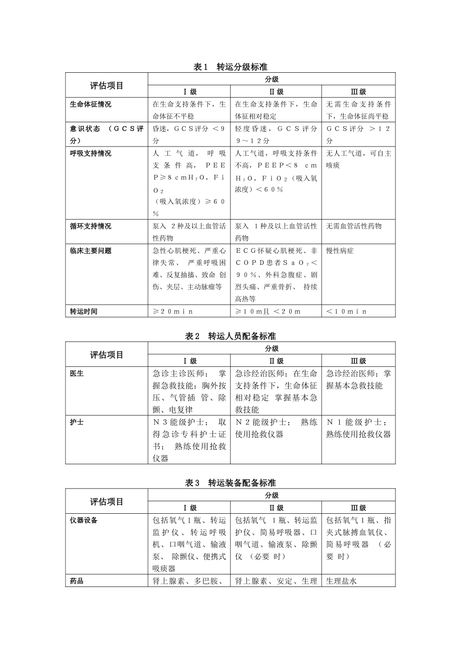 急诊患者转运流程_第2页
