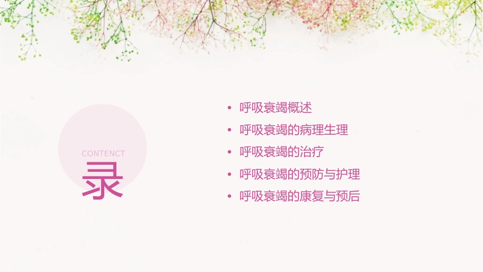 呼吸衰竭刘力畅课件_第2页