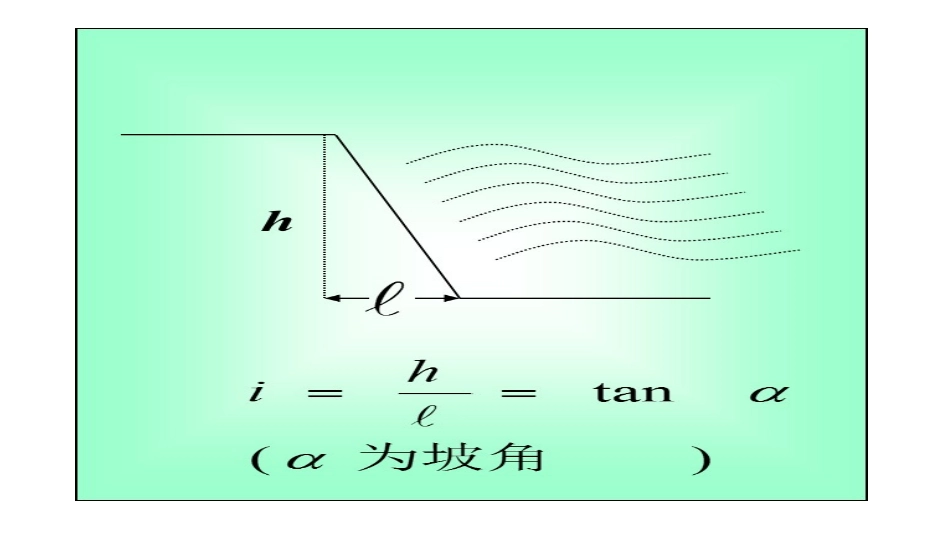 三角函数的应用_第3页