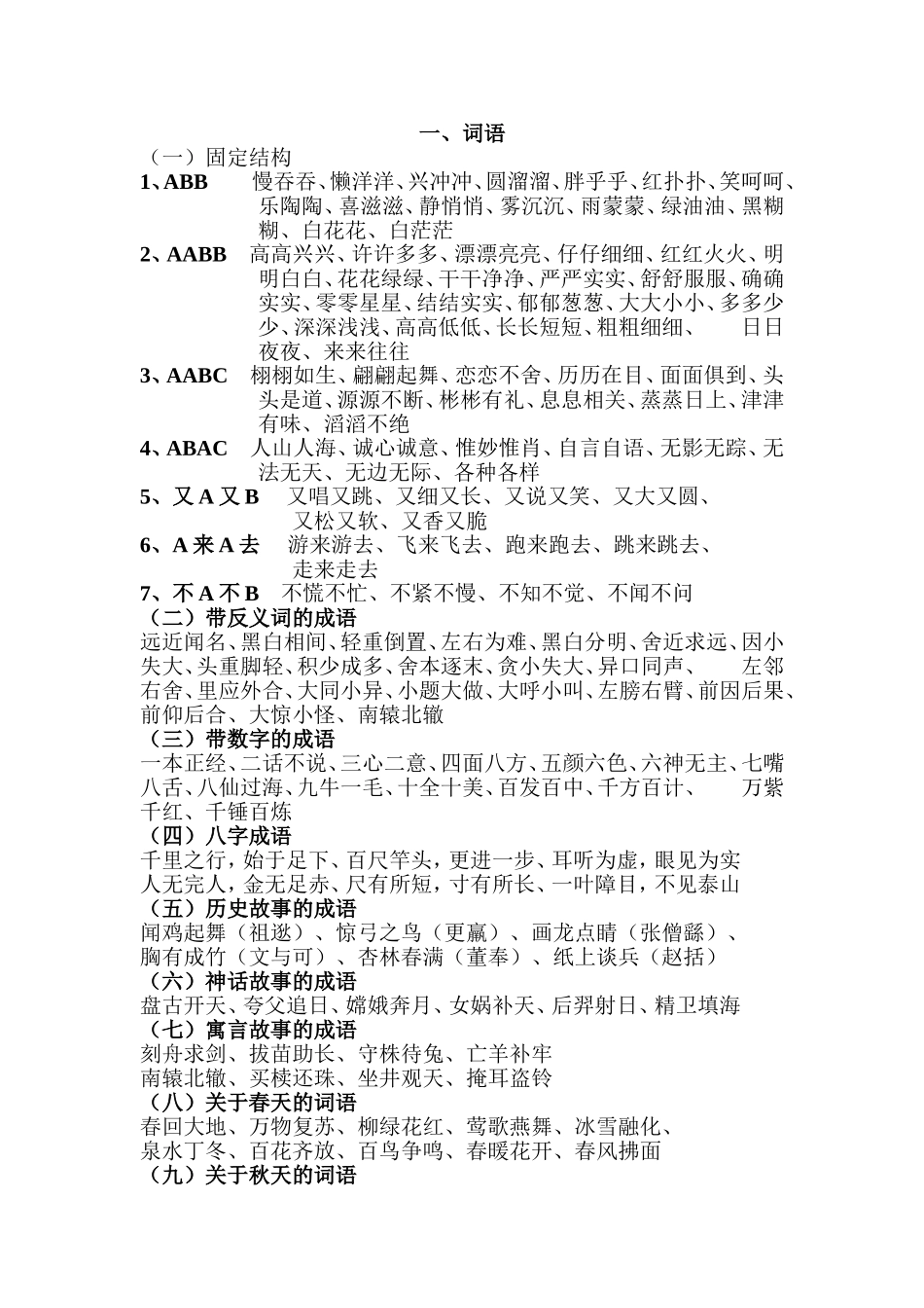 固定格式词语_第1页