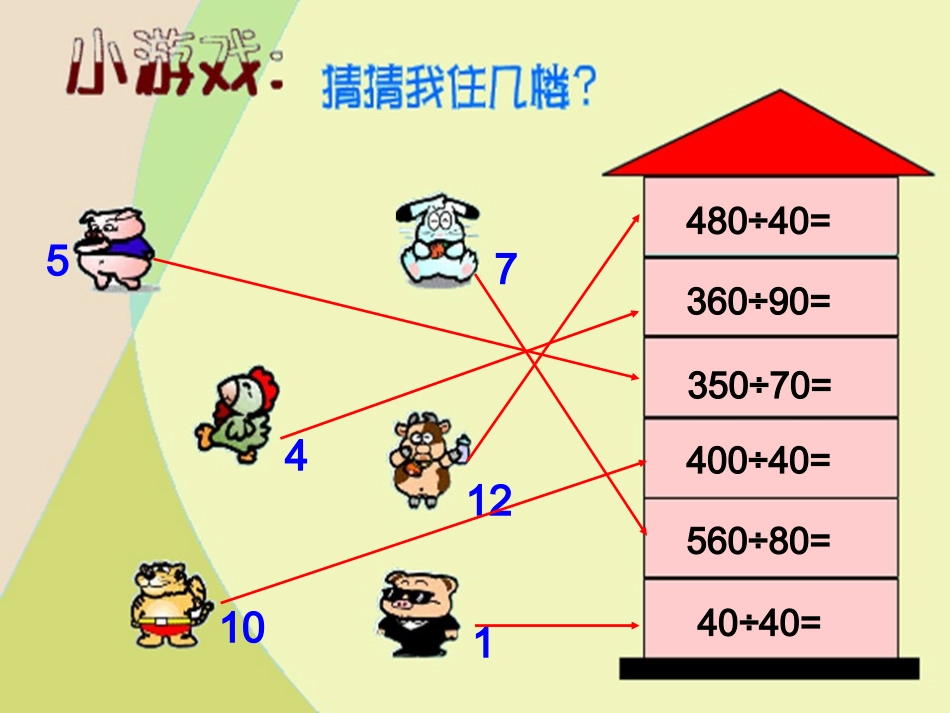 商的变化规律(自己制作)[1]_第2页