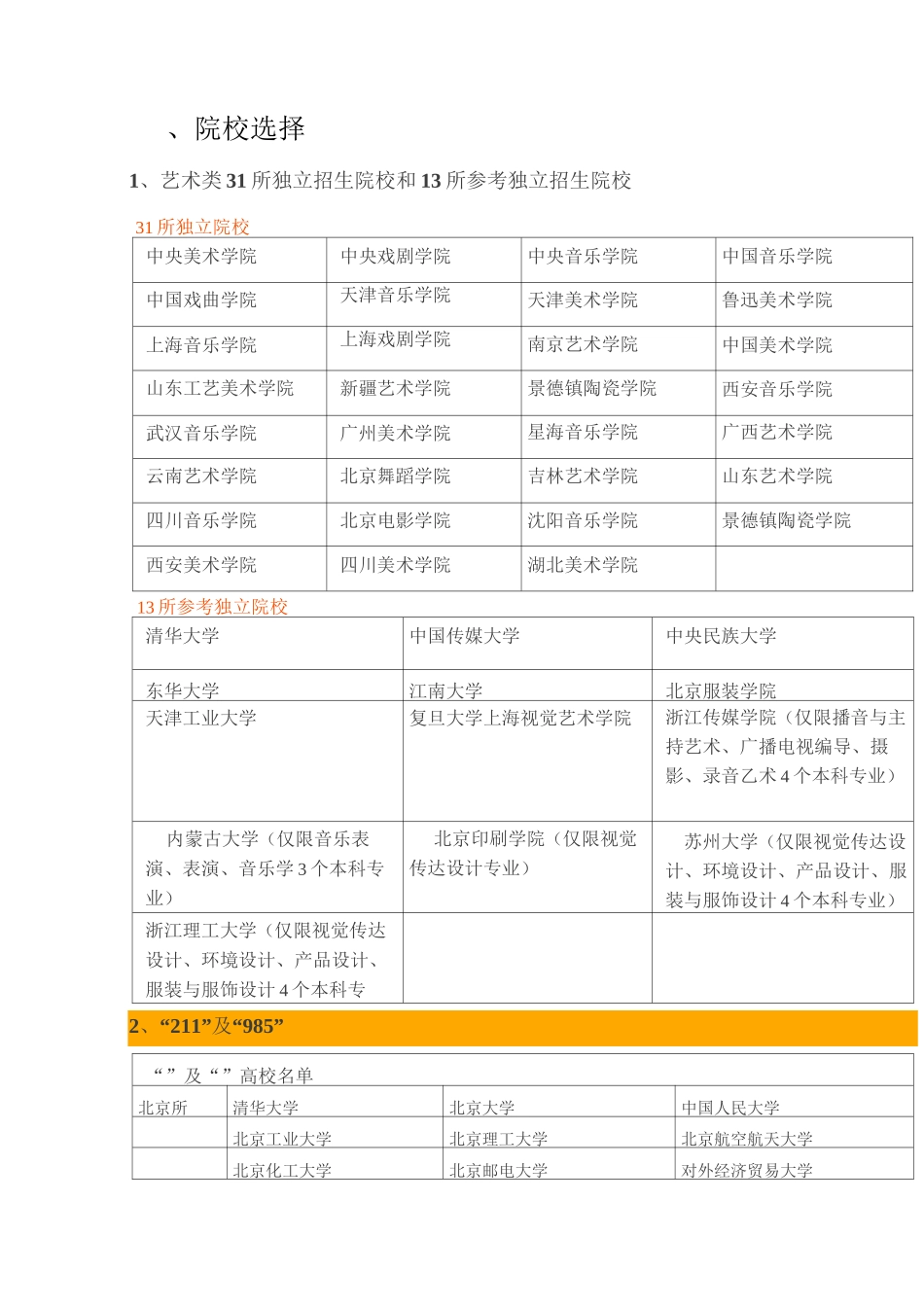 如何报考美术类院校汇总_第1页