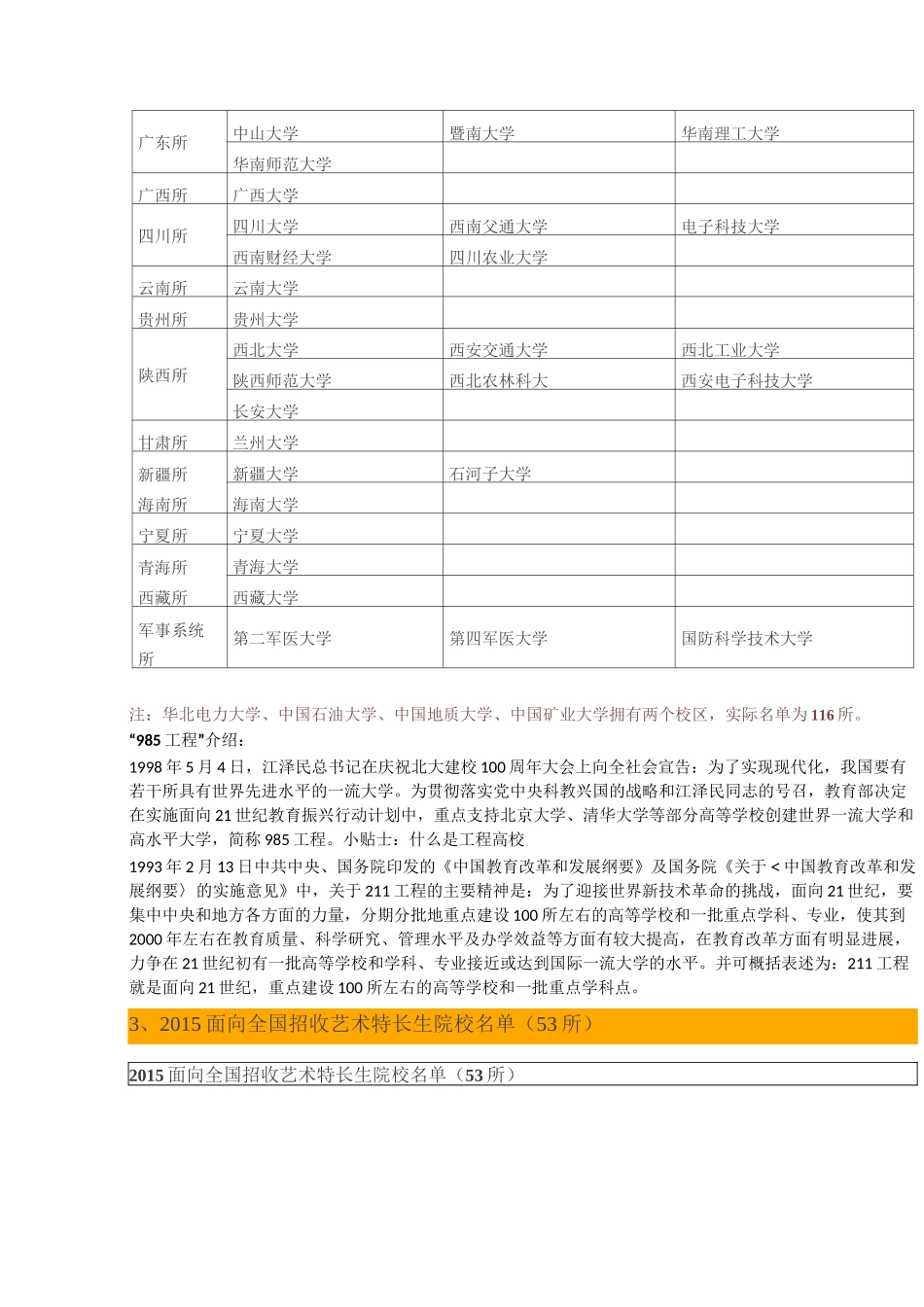 如何报考美术类院校汇总_第3页