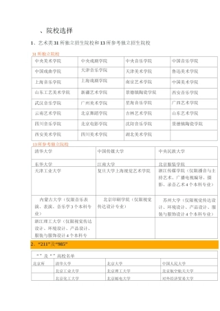 如何报考美术类院校汇总