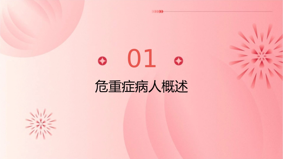 危重症病人交接班护理课件_第3页