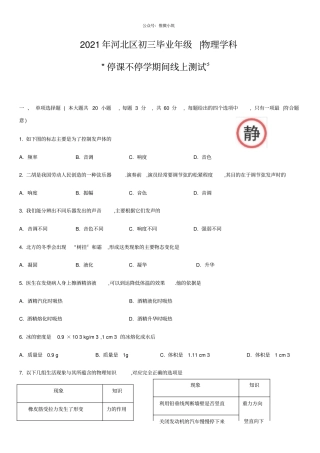2020年天津河北区初三物理结课考及答案