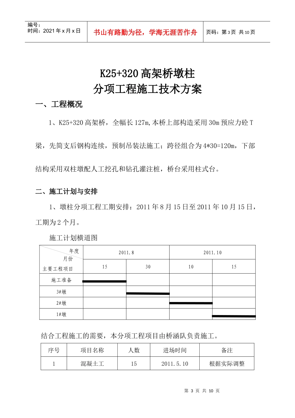 高架桥墩柱施工方案9343945773_第3页