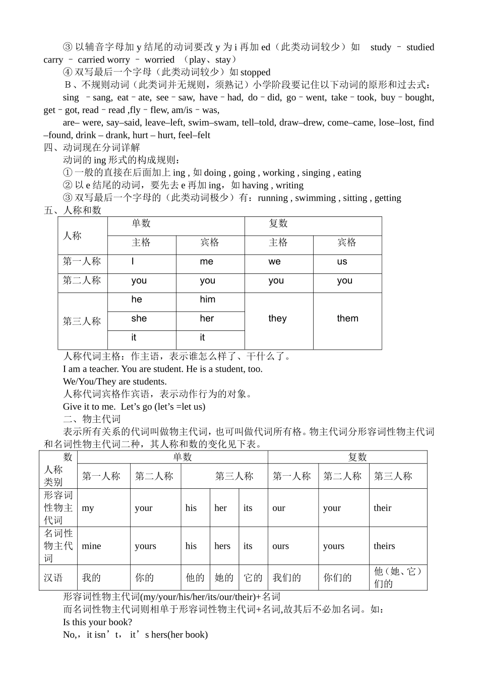 小学英语总复习语法_第2页