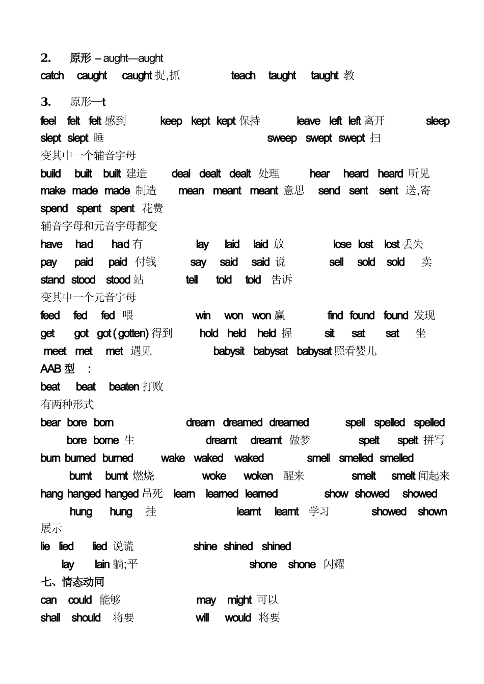 不規则动词变化表_第2页
