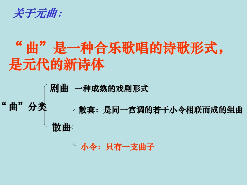 天净沙秋思课件_第3页