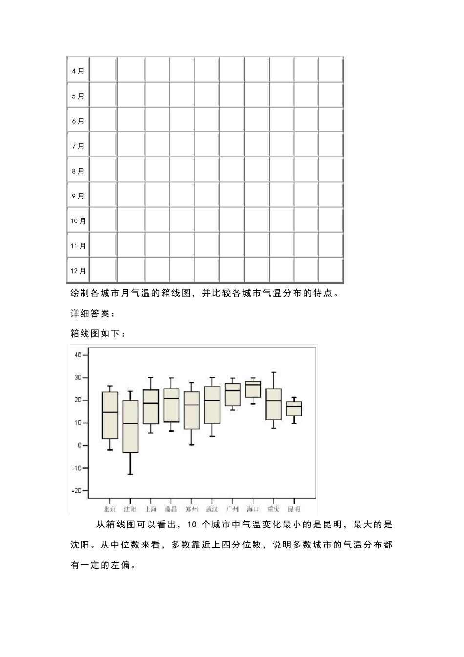 练习题pm _第2页