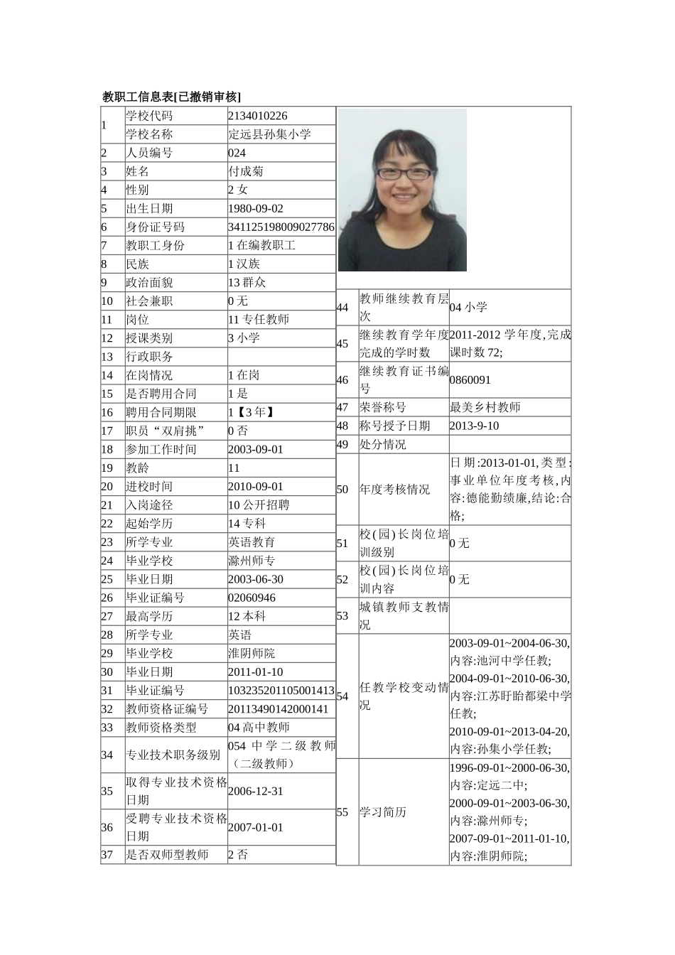 付成菊信息表_第1页