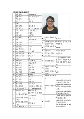 付成菊信息表