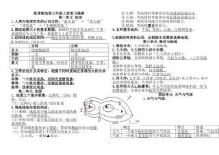 商务星球七年级地理上册复习提纲正式版