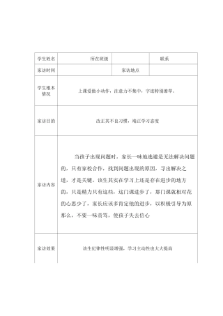 “学生安全千万家”家访记录表