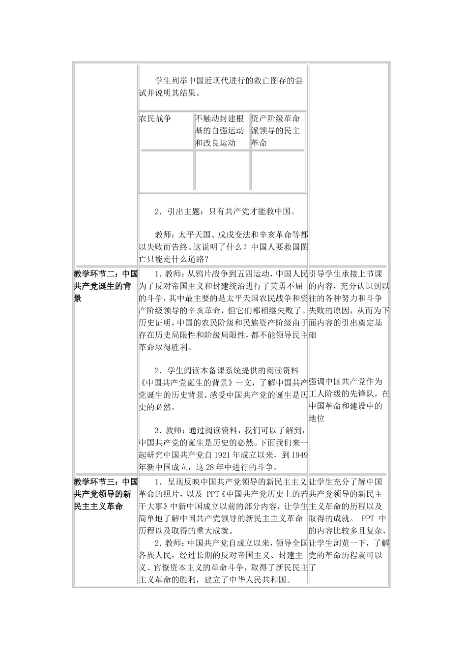 关于“没有共产党就没有新中国”教学设计案例_第2页