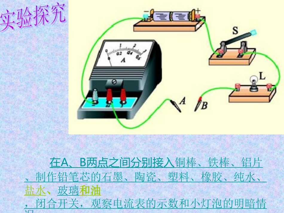 北师大版《115探究--不同物质的导电性能》课件_第3页