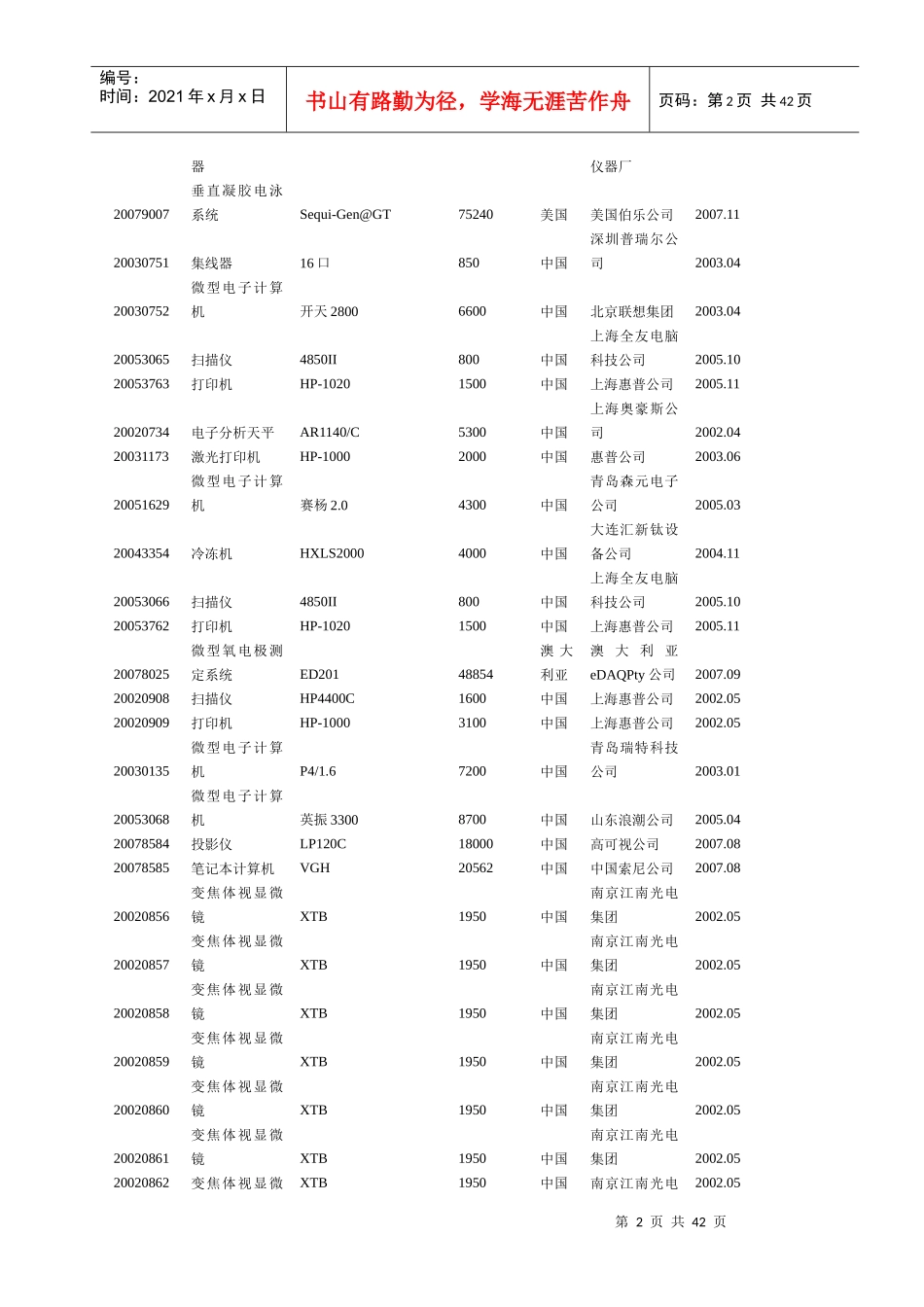 附件4实验区仪器设备清单_第2页