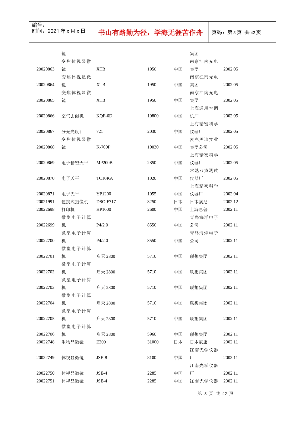 附件4实验区仪器设备清单_第3页