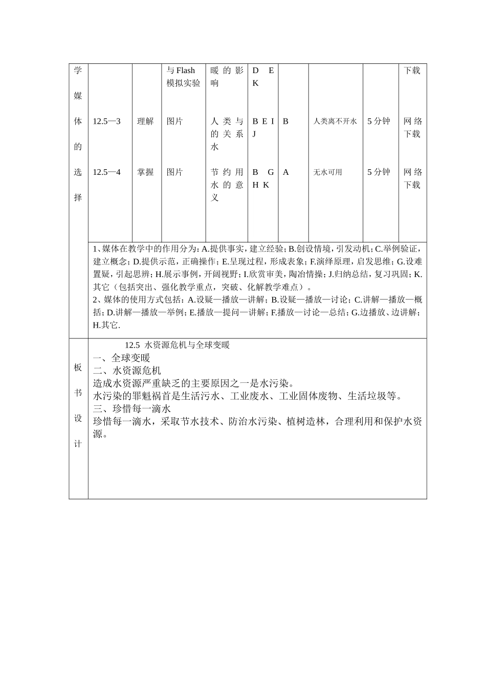 水资源危机教案_第2页