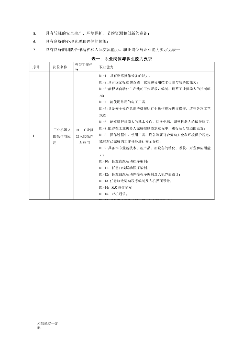 工业机器人培养方案_第3页