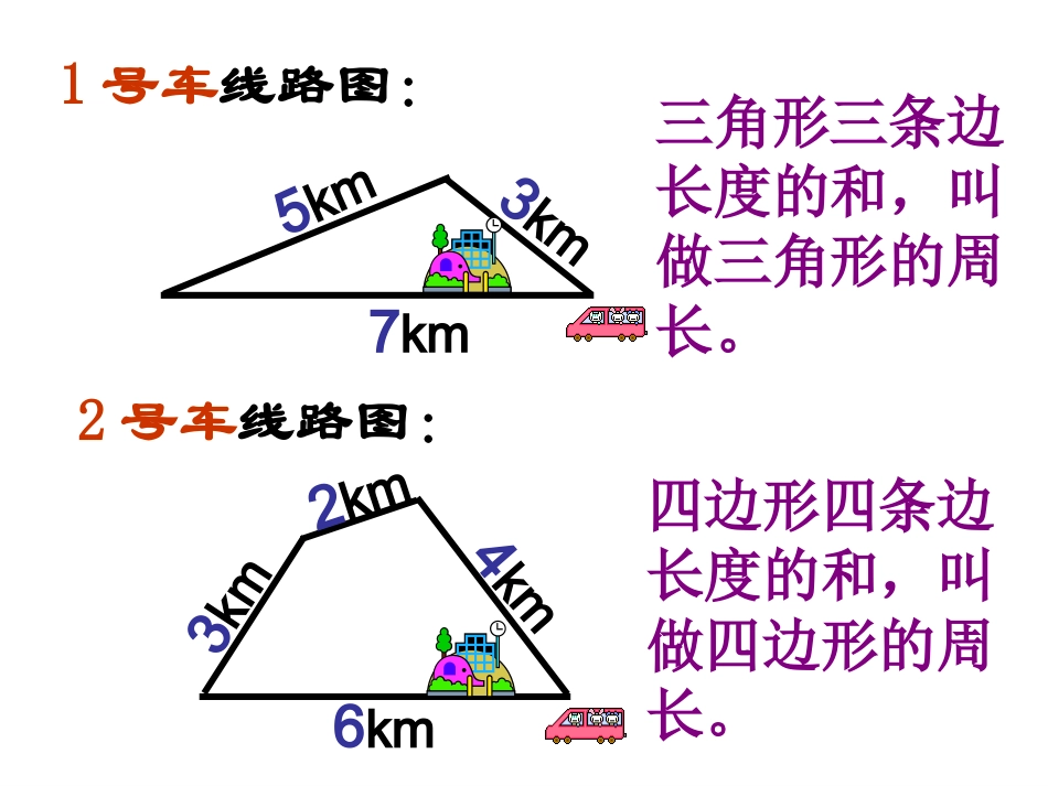 长方形和正方形的周长(课件)_第2页