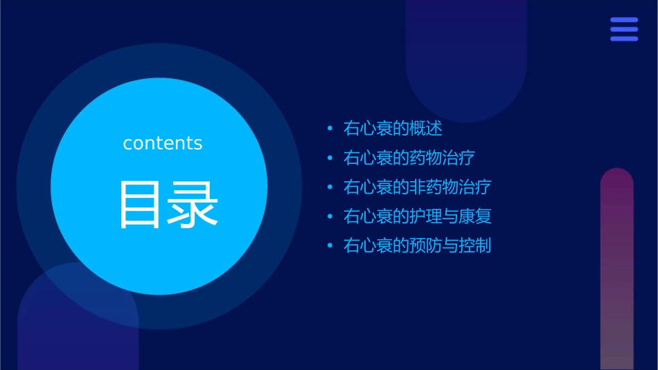 右心衰的概述及护课件_第2页