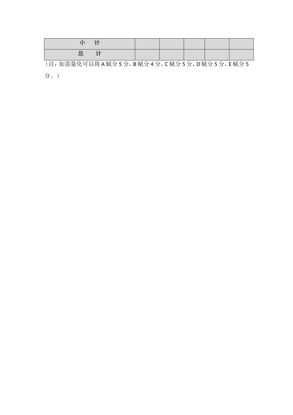 学生学习情感评价问卷_第2页