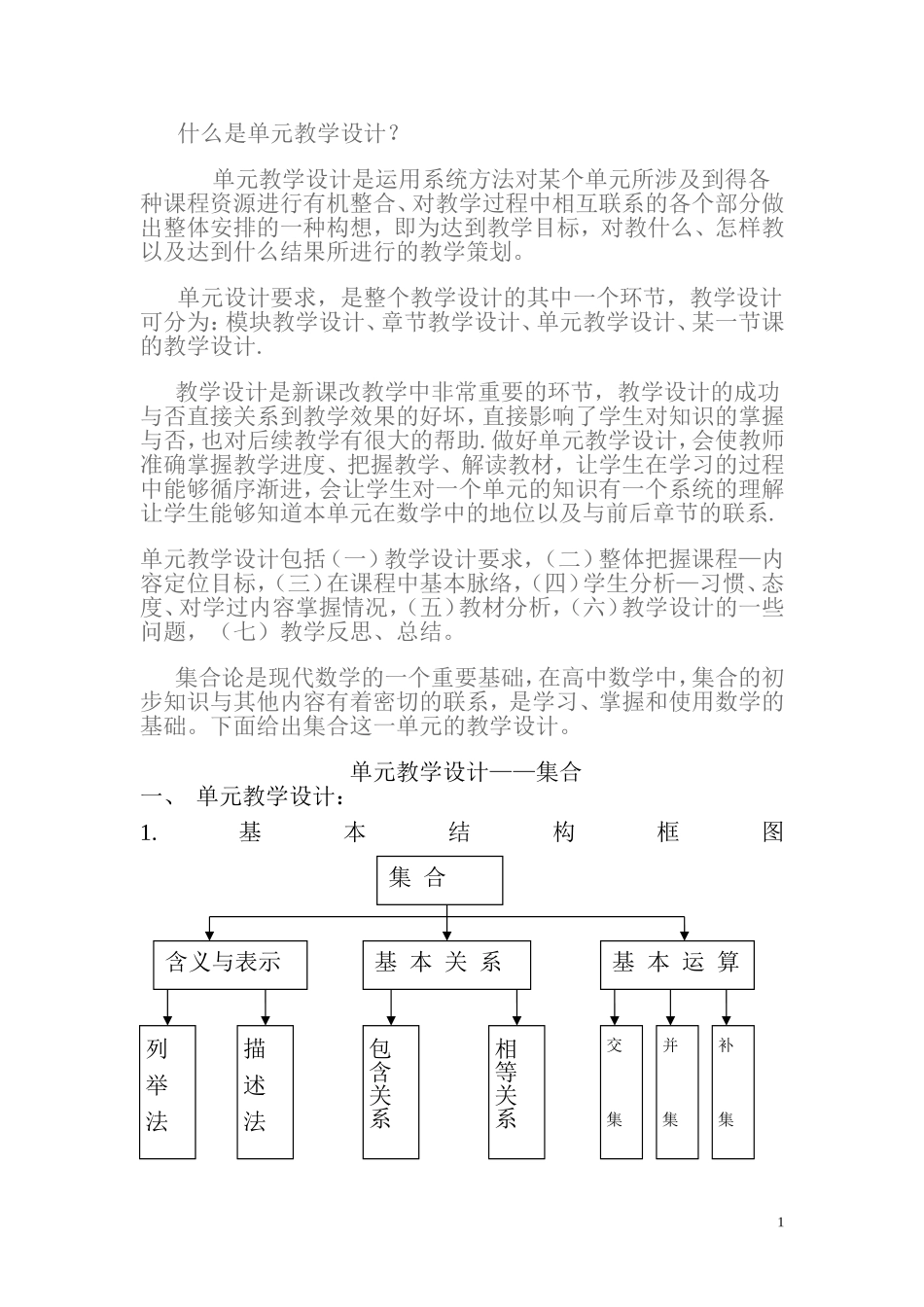 什么是单元教学设计_第1页