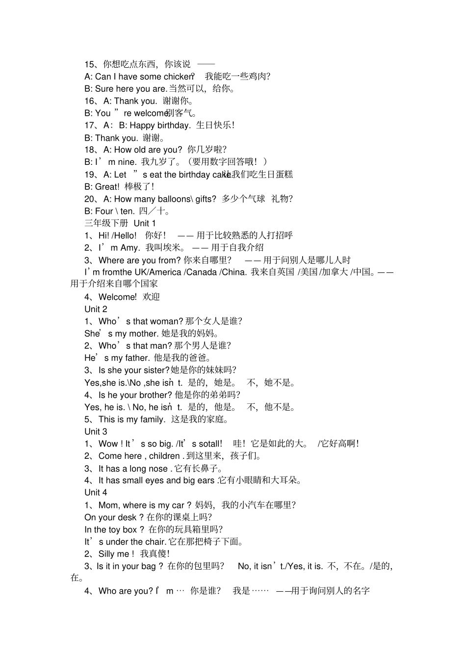 2020年新人教版小学英语3—6年级重点句型及语法_第2页