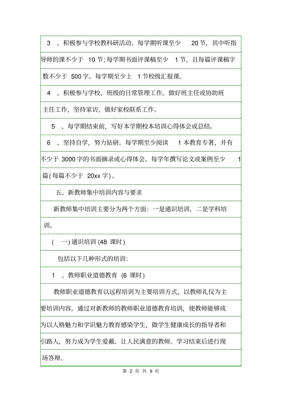 2020年新教师培养方案活动方案_第2页