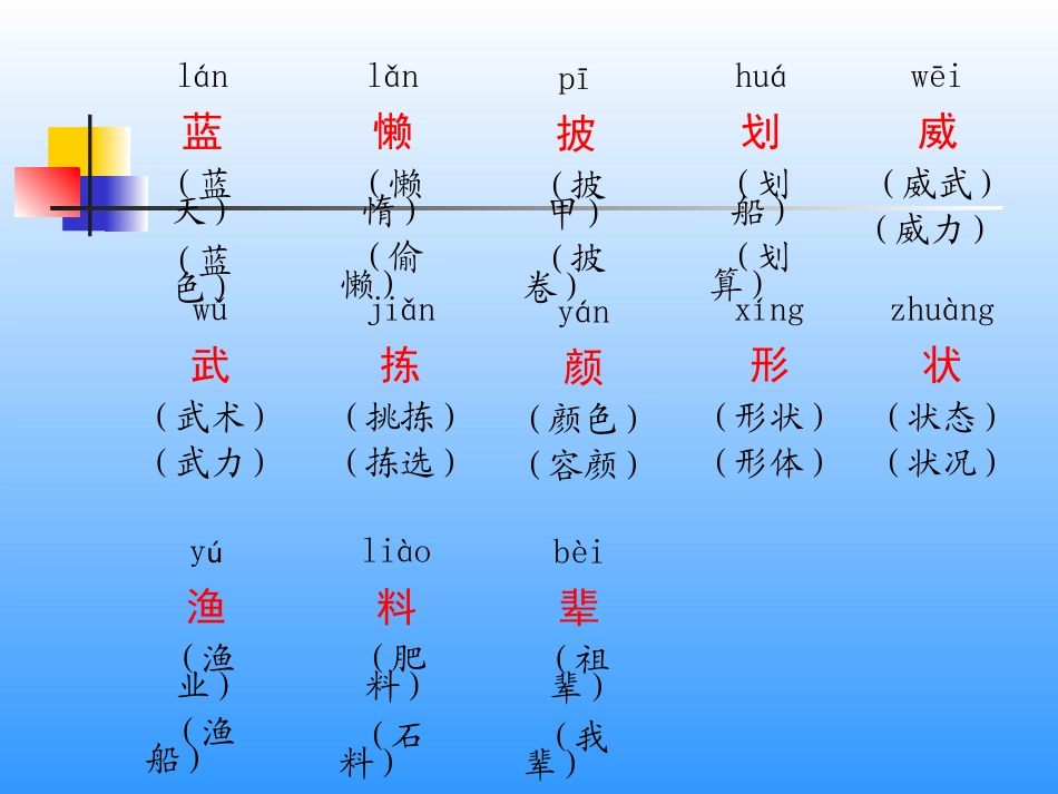 富饶的西沙群岛课件_第2页