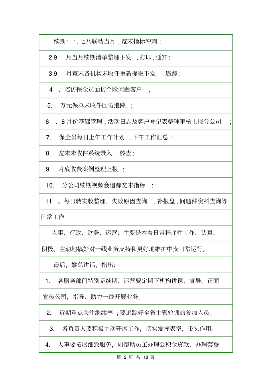 2020年最新保险工作会议纪要会议纪要_第2页
